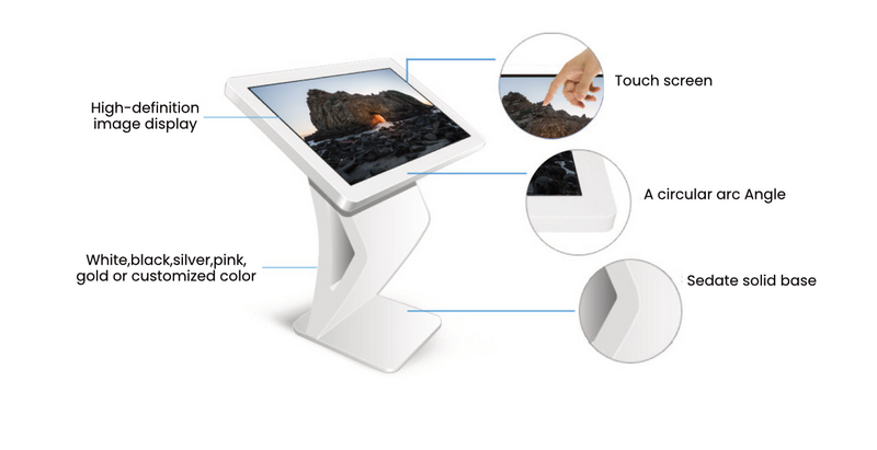 interactive information kiosk7